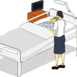 終末期医療 延命治療・尊厳死・安楽死・緩和ケアについて